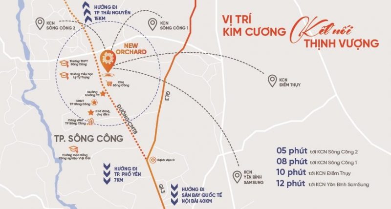 Vị trí dự án New Orchard