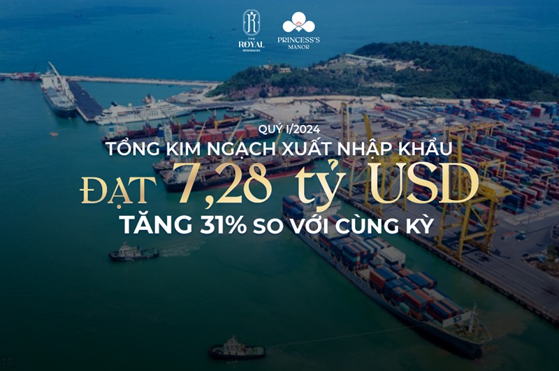 Tổng kim ngạch xuất khẩu tỉnh Thanh Hóa tăng 31% so với cùng kỳ